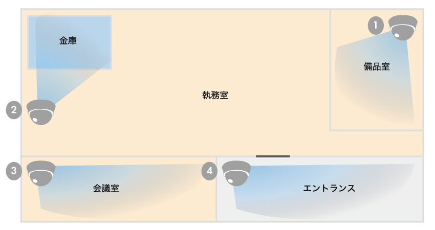 威圧感が低い状態での防犯対策
