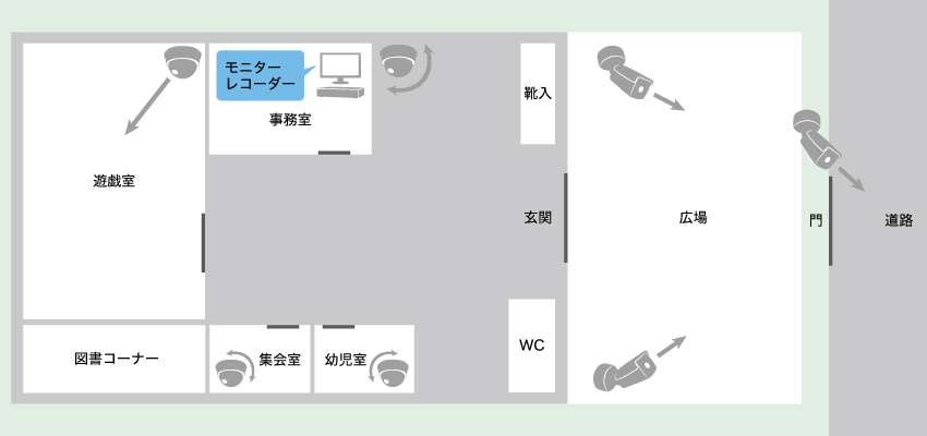 児童館における防犯カメラ設置事例