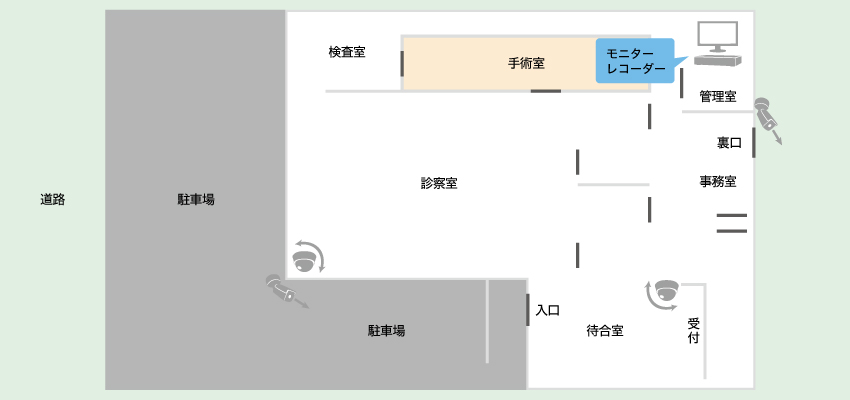 歯科医院での防犯カメラ導入事例の配置図