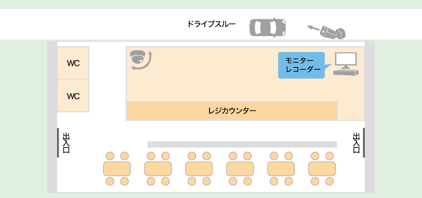 ファーストフード店における防犯カメラ導入事例