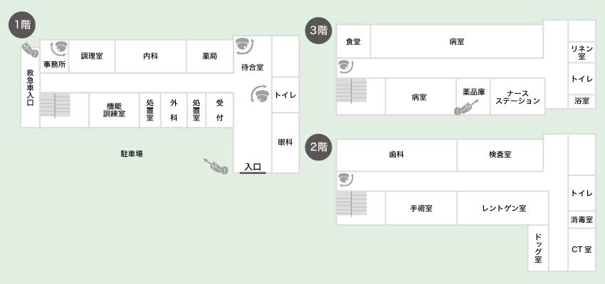 医院への防犯カメラ設置事例