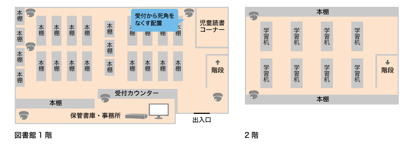 図書館で本を戻さない人や貸出し手続きをせずに持ち出す人がいるイメージ図