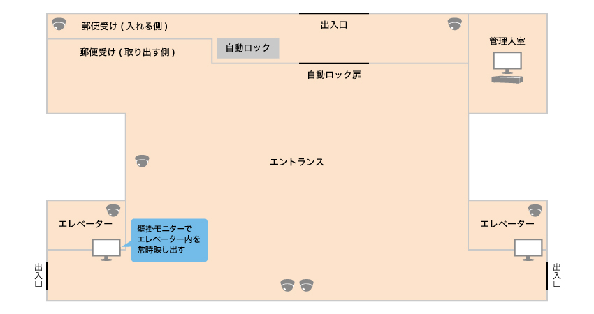 マンションでガラスに傷や新聞ポストにイタズラの被害があるイメージ図