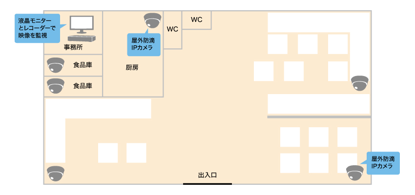 勤務態度の見直しや内部不正の防止のためにカメラを設置したいイメージ図