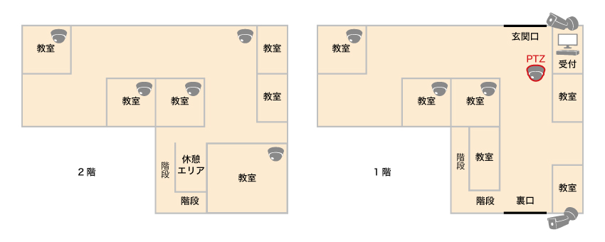 生徒の持ち出し行為と不審者・駐輪対策に防犯カメラを設置イメージ図