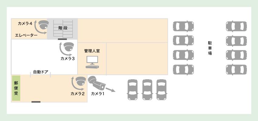 マンションへの防犯カメラ設置事例