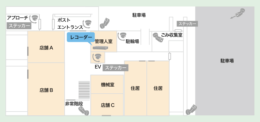マンションにおける防犯カメラ導入事例