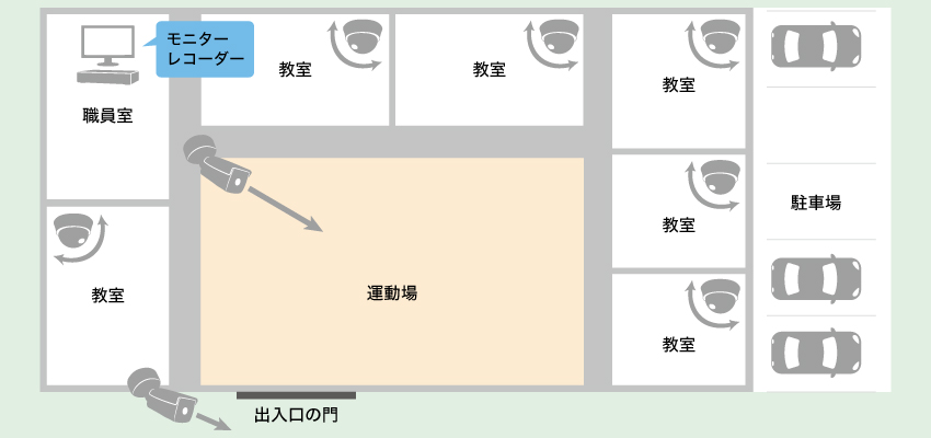 不審者から子供を守る保育園防犯カメラ導入事例