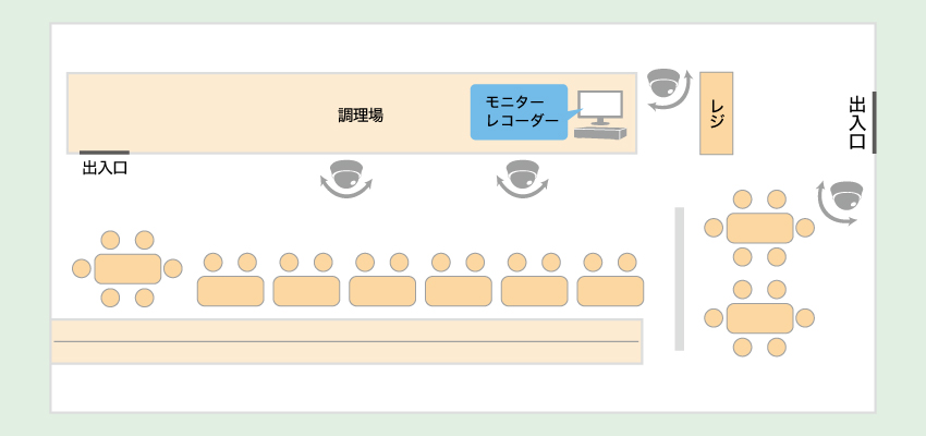 飲食店における防犯カメラ導入事例