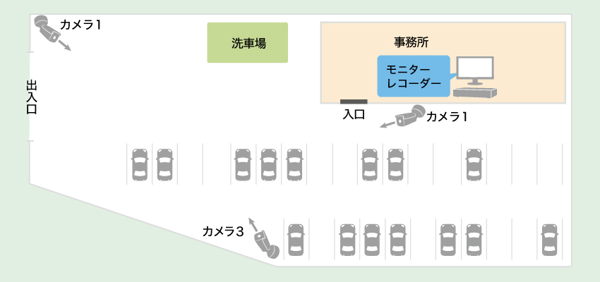 タクシー会社駐車場敷地内