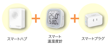 ペットの最適な環境を自動で調節
