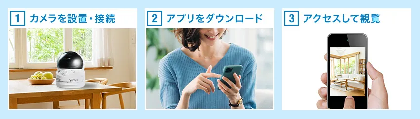 スマホから遠隔監視ができるネットワークカメラ Ipカメラ Webカメラ 防犯カメラ 監視カメラの専門販売店アルコム スマホから遠隔監視ができるネットワークカメラ Ipカメラ Webカメラ 防犯カメラ 監視カメラの専門販売店アルコム