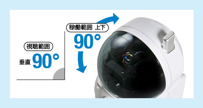 チルト（垂直可動）