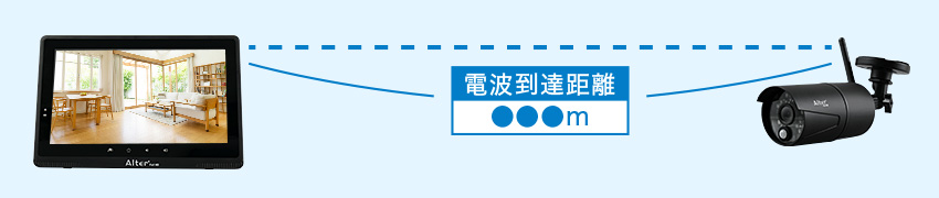 電波到達距離・見通し距離を確認