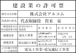 建設業許可証