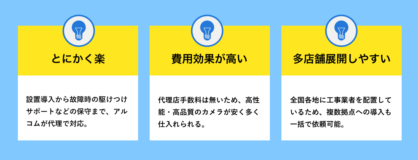 お客様のニーズを満たすものをご提供