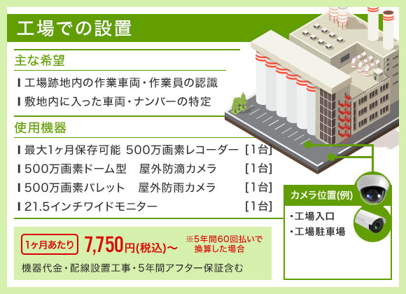 バリュープラン