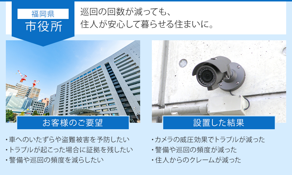 市役所