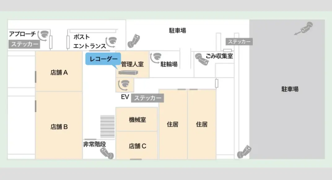 新築マンションに防犯カメラ