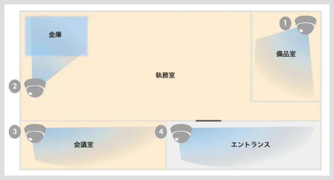 威圧感が低い状態での防犯対策