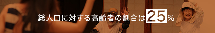 高齢者の割合は約25%