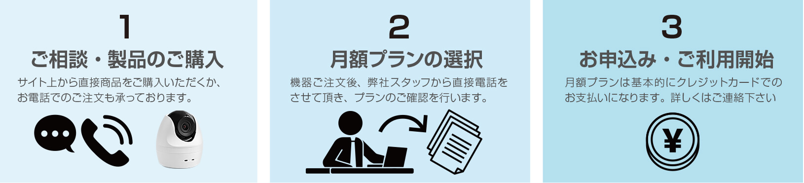 月額プラン例