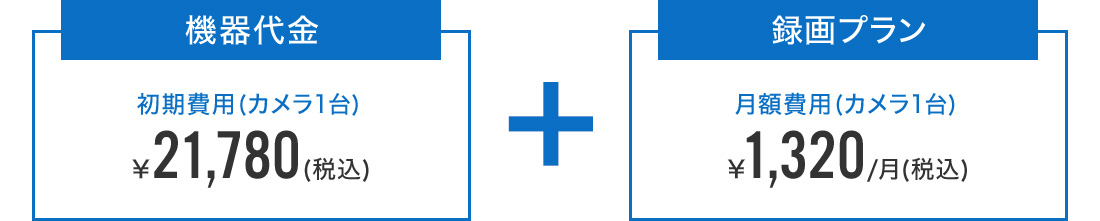 機器代金+録画プラン