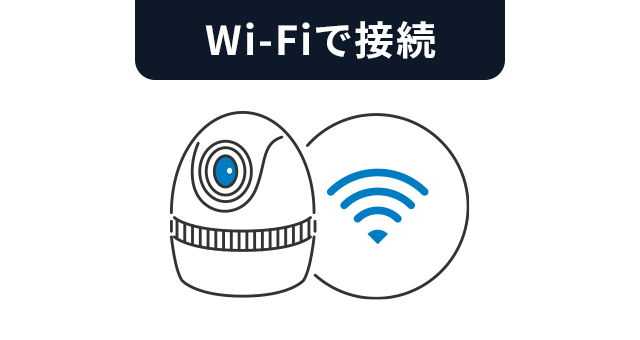 Wi-Fiで接続