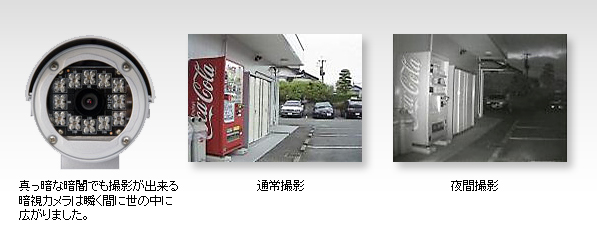 国内初!赤外線LEDを搭載した防犯カメラを販売開始