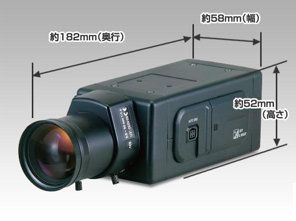 RD-40302メガピクセルボックスカメラ