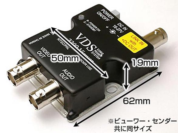 RD-2946ワンケーブルシステム