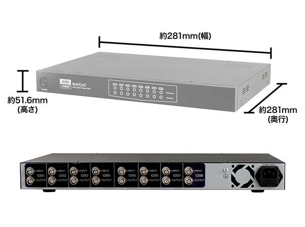 RD-CA259 AHDワンケーブルカメラ電源ユニット 最大8台接続