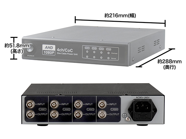 RD-CA258 AHDワンケーブルカメラ電源ユニット 最大4台接続