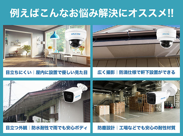 SET650 4K800万画素 IPネットワークカメラと録画機を自由に組み合わせるセット