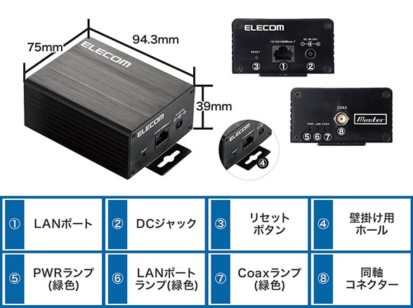 ECB-G01CX-HJP PoE対応ギガビット同軸コンバーターセット