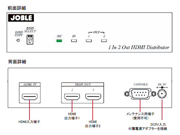 HD02-4K 分割器 HDMI 1入力2出力分配器 (4K 30Hz対応)【JOBLE】