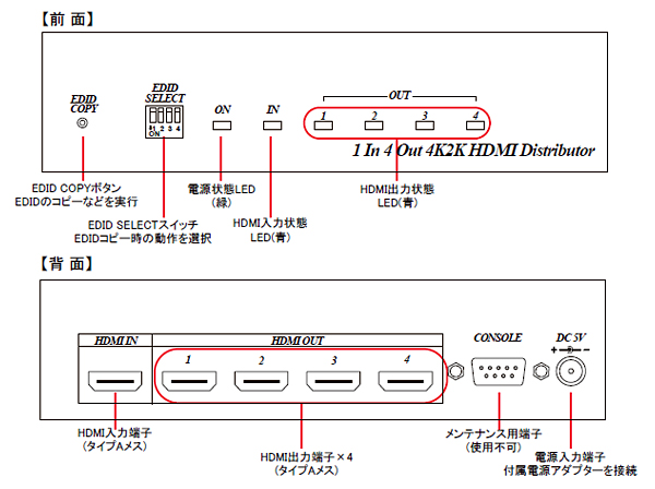 HD04-4K6G 分割器 HDMI 1入力4出力分配器 (4K 60Hz対応)【JOBLE】