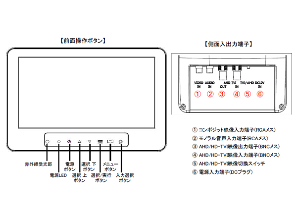 JCH-L101AP-2HV-AT 液晶モニター AHD/HD-TVI/コンポジット映像入力対応10.1型【JOBLE】