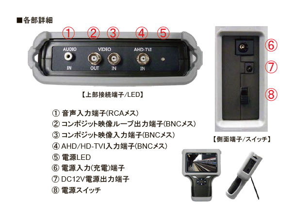 JCH-L50TM-2 充電式テストモニター AHD/HD-TVI、コンポジット映像対応 5型【JOBLE】