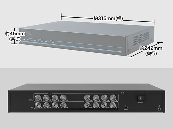 RD-CV808 ワンケーブルカメラ電源ユニット8台用