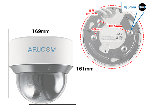 RD-CI510 220万画素屋外防滴型PoE対応PTZドームネットワークカメラ