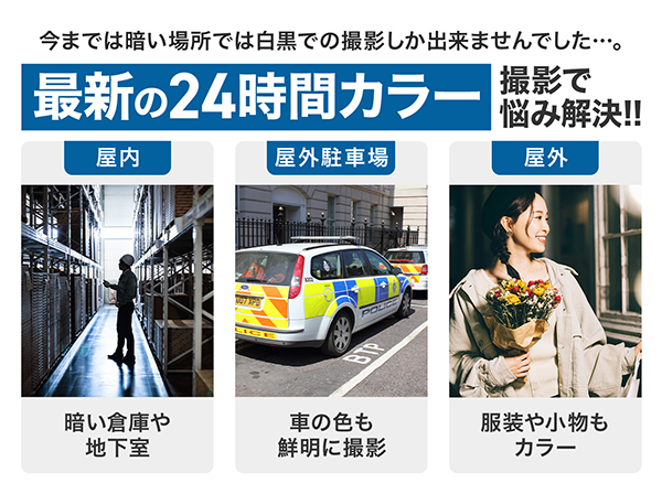 夜間カラー撮影IPカメラと録画機NVRを組み合わせるセット 【SET770】