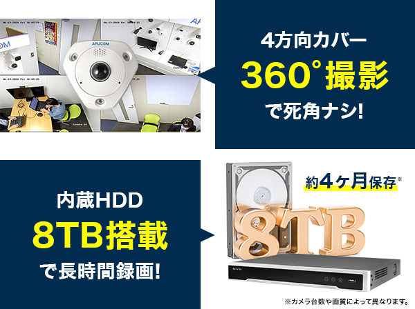 SET799 IPカメラ360度魚眼撮影マイク搭載型とレコーダー・金具のセット