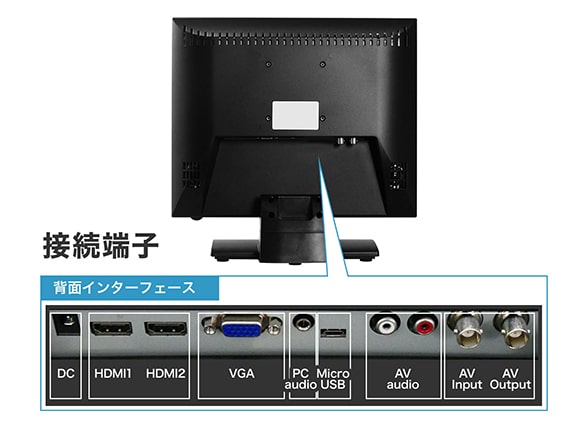 RD-4665 HDMI対応 CCTV LCD 15インチ監視用モニター VGA/BNC対応