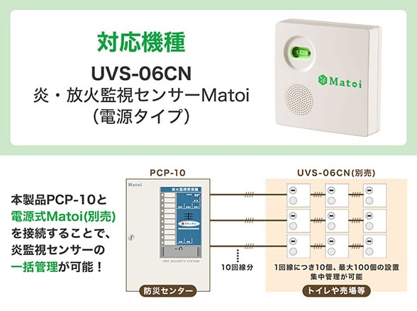 PCP-10 マトイ Matoi 放火監視受信装置