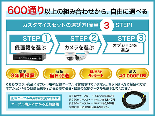 SET733 同軸500万画素の監視カメラ1台~4台の組み合わせセット