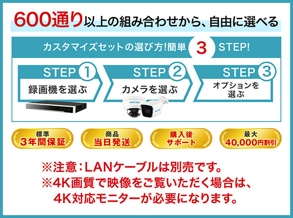 SET650 4K800万画素 IPネットワークカメラと録画機を自由に組み合わせるセット