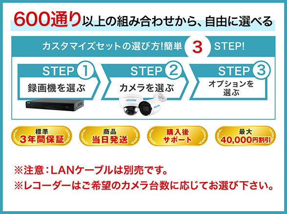 SET663 IPカメラセット NVRとカメラ最大16台を自由に組み合わせ可能 アルコムおすすめNo.1