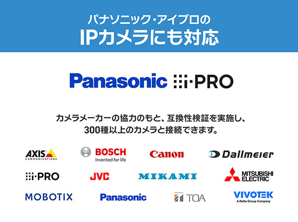 FDF2312W-IP 液晶モニター23.0型 IPカメラ映像を同時表示・操作できる セキュリティ用モニター