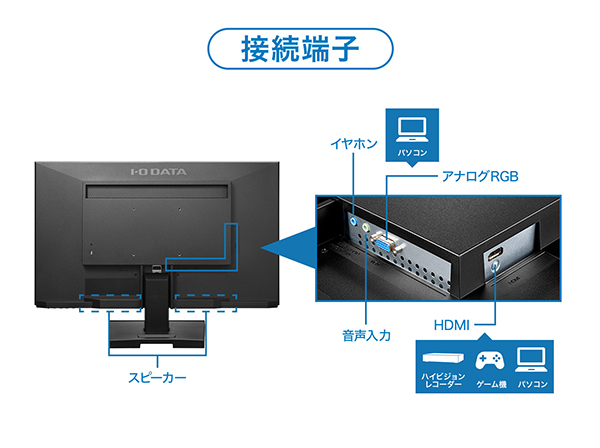 LCD-AH241EDB-A アイオーデータ製 23.8型 ワイド液晶モニター ブラック